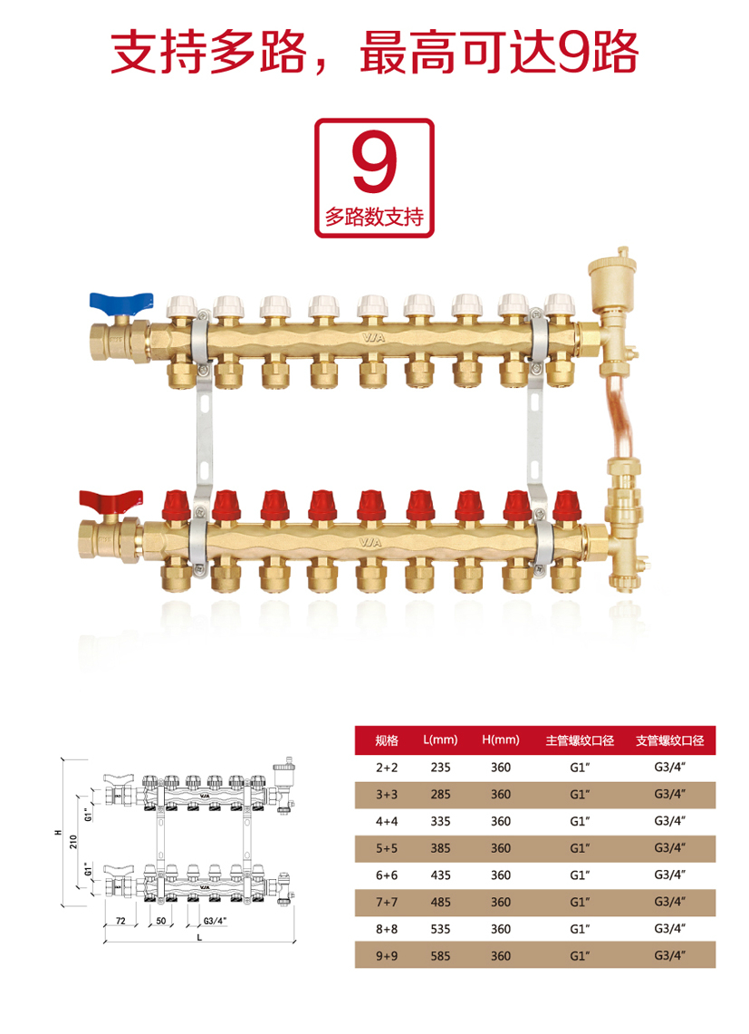 V3分集水器詳情頁_03