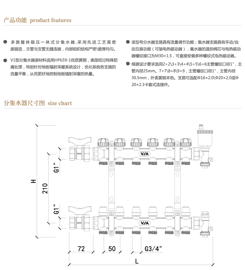 V1分集水器詳情頁_02